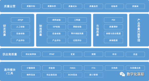 浙江省工程数字化管理系统(浙江省工程建设数字化管理系统)