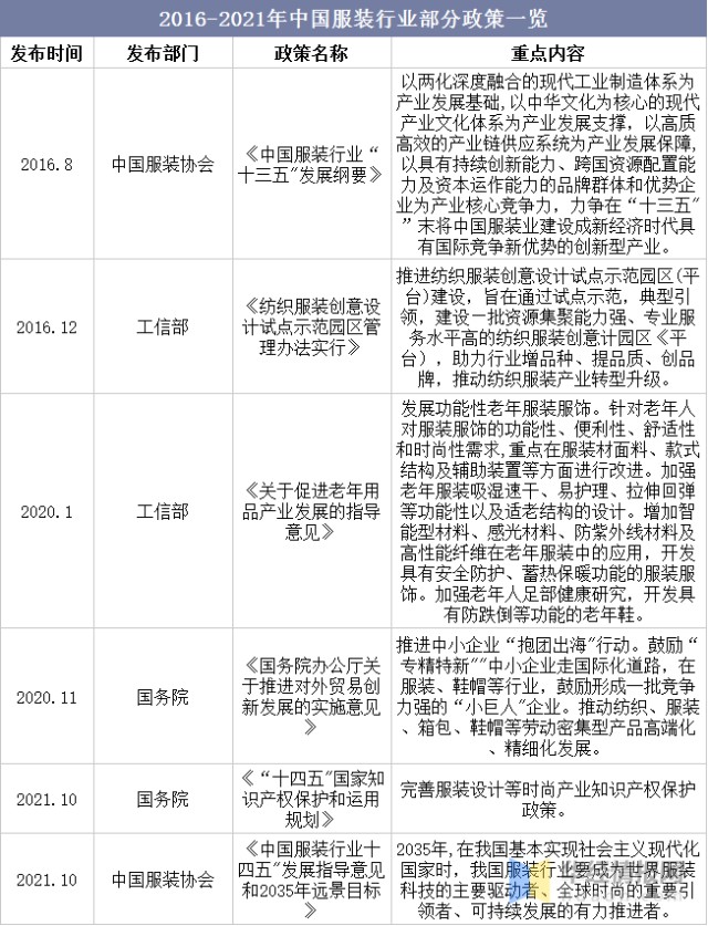 浙江支柱产业一览表(浙江各县市的支柱产业)